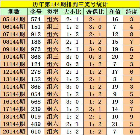 合成四八开灵码，两地同发带六归打一正确生肖与警惕虚假宣传-全面释义、实时解答解释落实